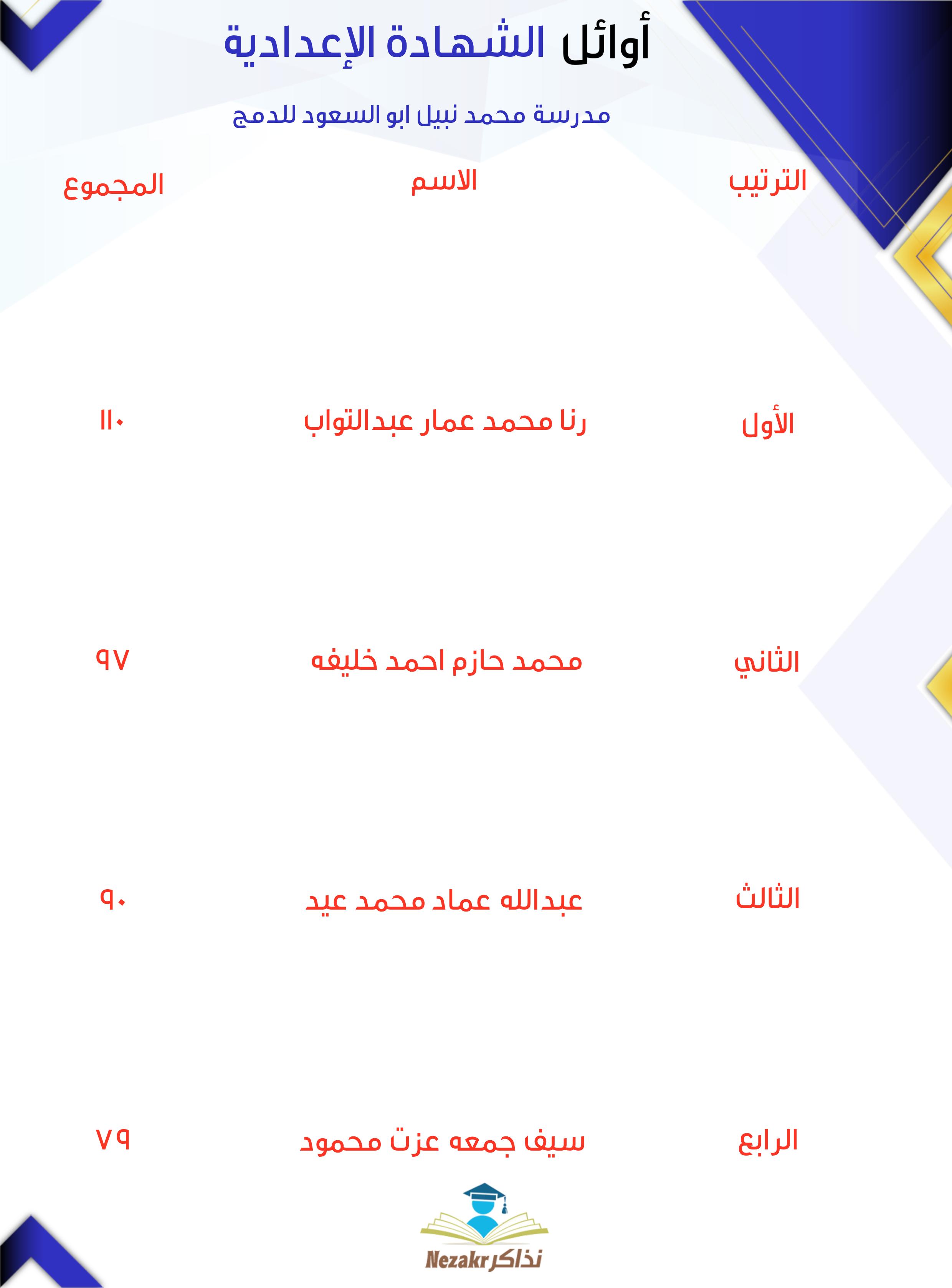 قائمة الأوائل  